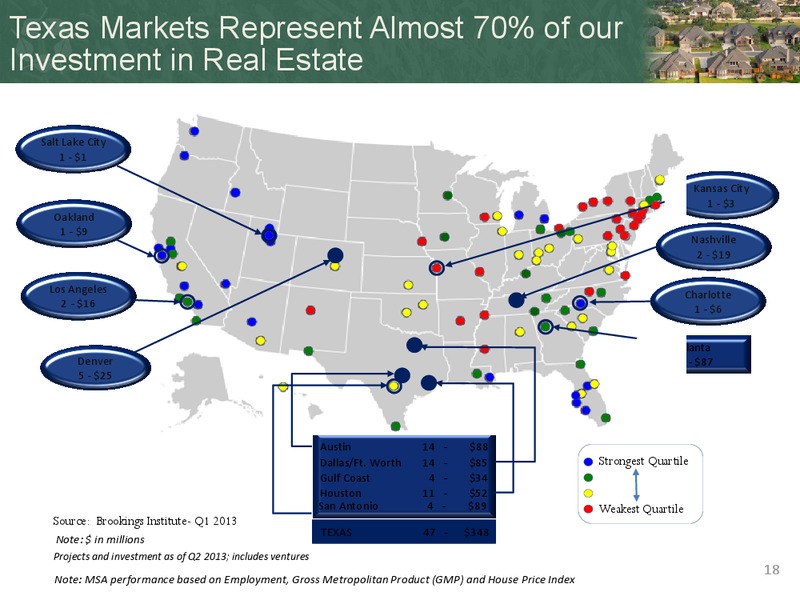 Enercom The Oil Gas Conference – Forestar Group Inc. – slide 18