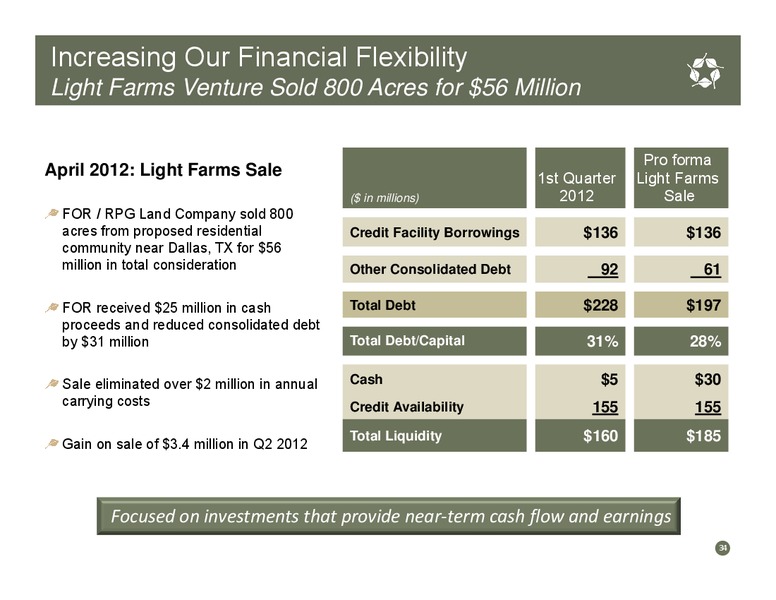 June 2012 Investor Presentation – Forestar Group Inc. – slide 33