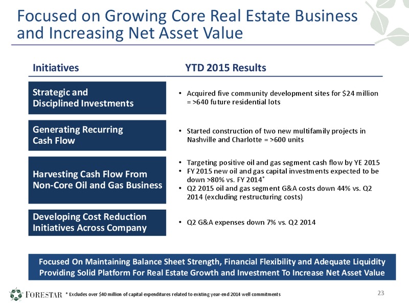 Q2 2015 Earnings Call – Forestar Group Inc. – slide 22