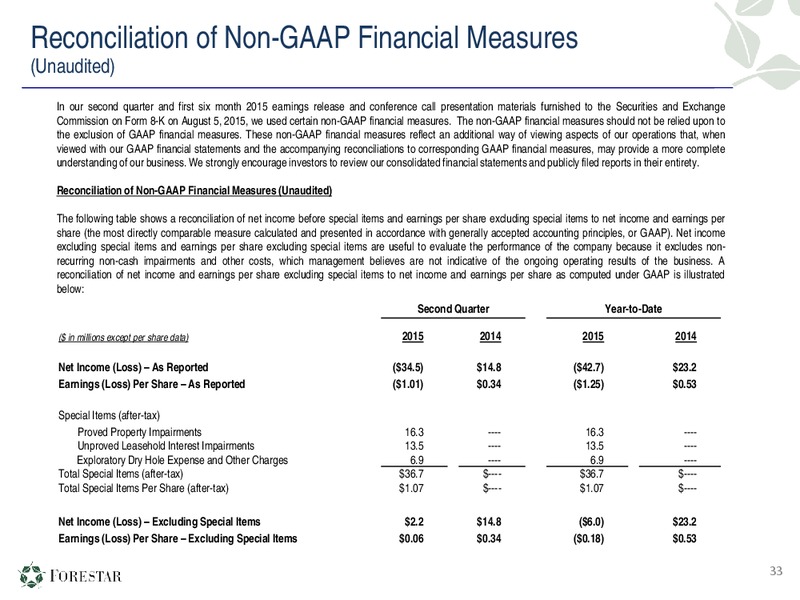 Q2 2015 Earnings Call – Forestar Group Inc. – slide 32