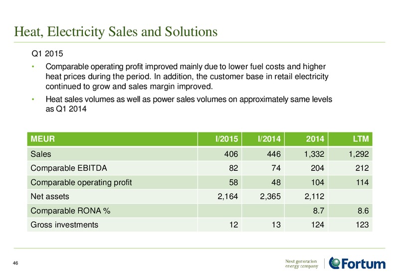 June 2015 Investor Presentation – Fortum – slide 45