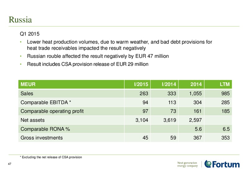 June 2015 Investor Presentation – Fortum – slide 46