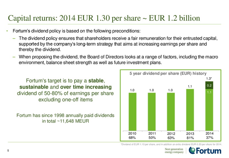 JULY 2015 INVESTOR PRESENTATION – Fortum – slide 4