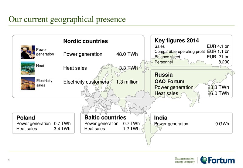 JULY 2015 INVESTOR PRESENTATION – Fortum – slide 8