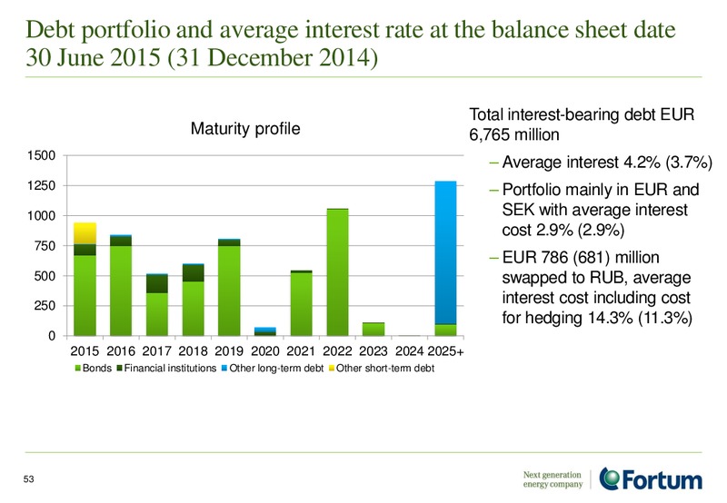JULY 2015 INVESTOR PRESENTATION – Fortum – slide 52