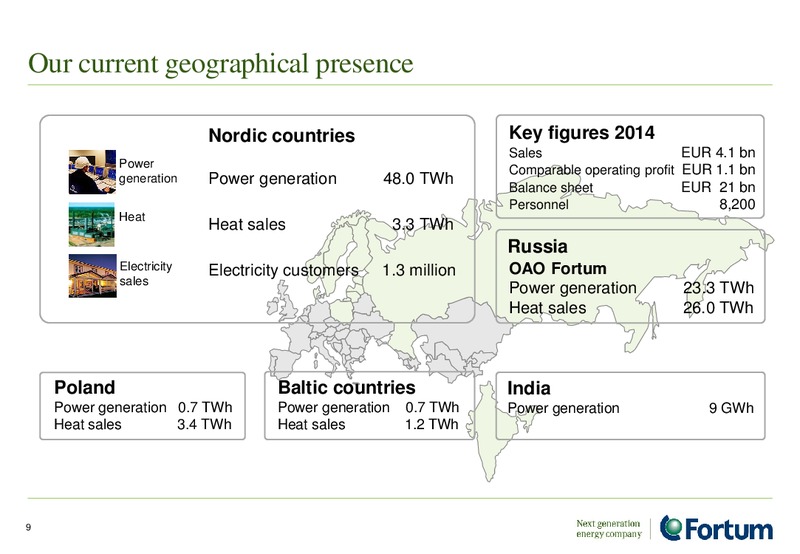 August 2015 Investor Presentation – Fortum – slide 8