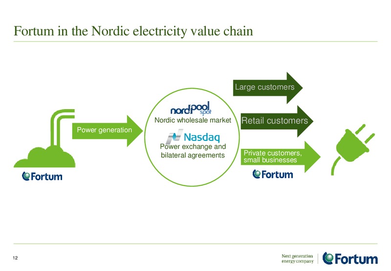 August 2015 Investor Presentation – Fortum – slide 11