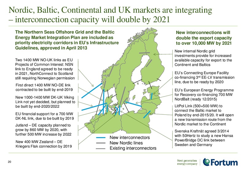 August 2015 Investor Presentation – Fortum – slide 19