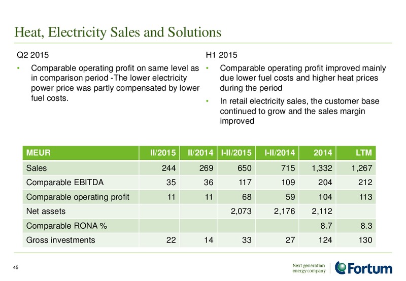 August 2015 Investor Presentation – Fortum – slide 44