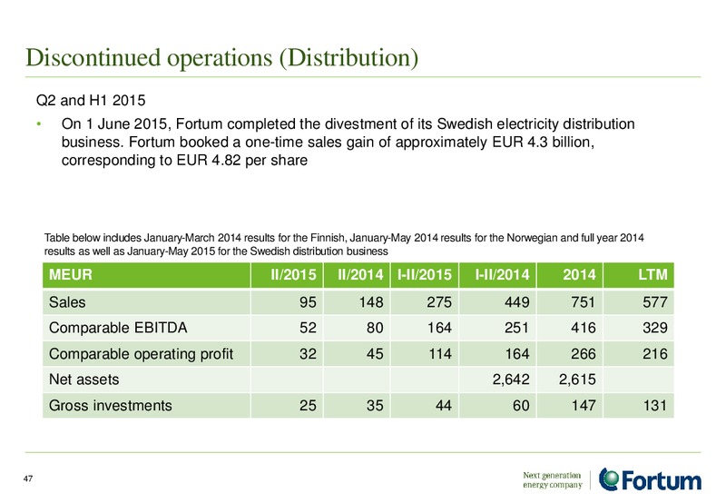 August 2015 Investor Presentation – Fortum – slide 46