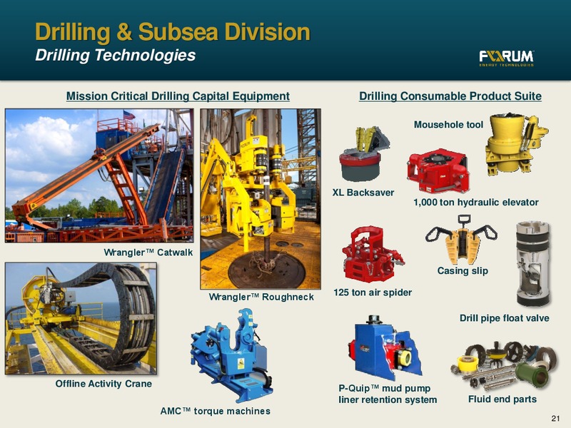 CREDIT SUISSE ENERGY SUMMIT – Forum Energy Technologies, Inc. – slide 20