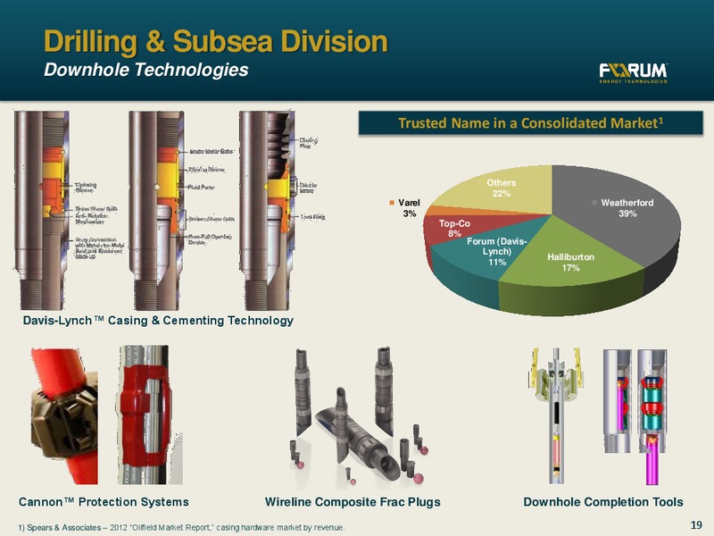 FEBRUARY 2014 CORPORATE PRESENTATION – Forum Energy Technologies, Inc. – slide 18