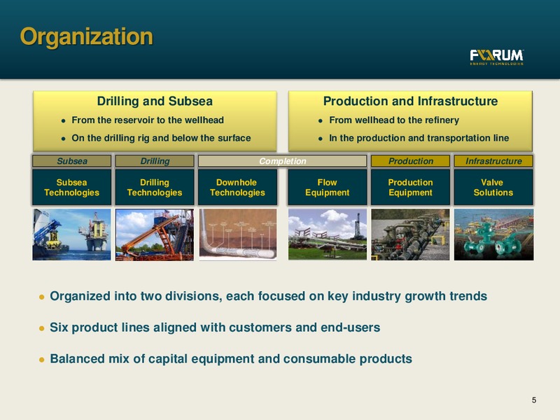 GHS 100 ENERGY CONFERENCE – Forum Energy Technologies, Inc. – slide 4