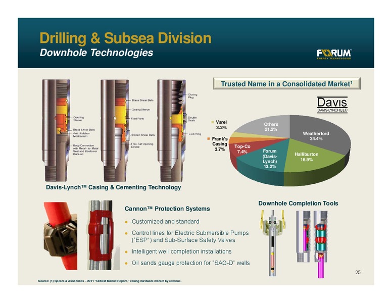 BARCLAYS ENERGY CONFERENCE – Forum Energy Technologies, Inc. – slide 24