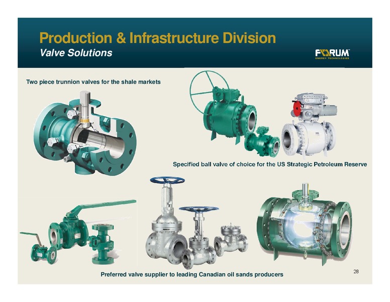 BARCLAYS ENERGY CONFERENCE – Forum Energy Technologies, Inc. – slide 27