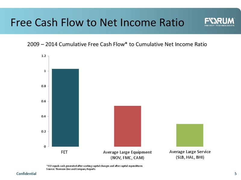 September 2015 Investor Presentation – Forum Energy Technologies, Inc. – slide 4