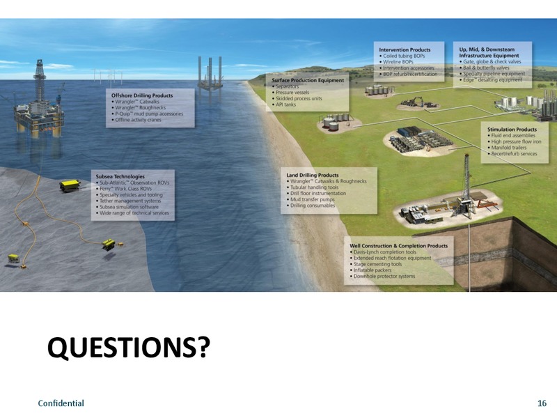 September 2015 Investor Presentation – Forum Energy Technologies, Inc. – slide 15