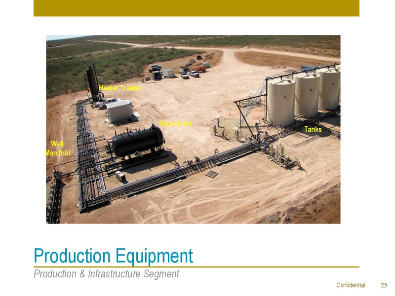Q1 2016 Investor Presentation – Forum Energy Technologies, Inc. – slide 24