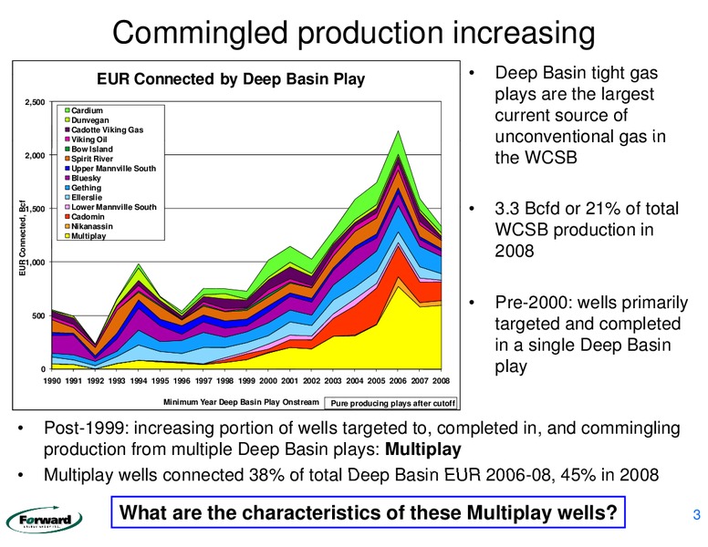 September 2009 Corporate Presentation – Forward Energy Group Inc – slide 3