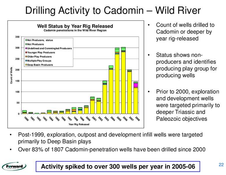 September 2009 Corporate Presentation – Forward Energy Group Inc – slide 22