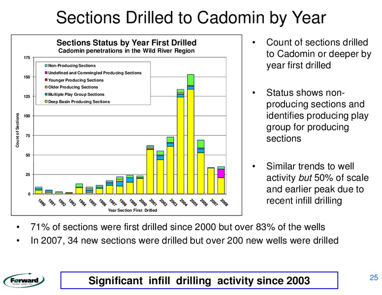 September 2009 Corporate Presentation – Forward Energy Group Inc – slide 25