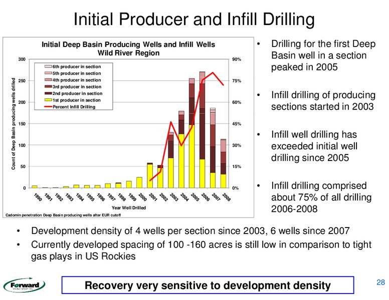 September 2009 Corporate Presentation – Forward Energy Group Inc – slide 28