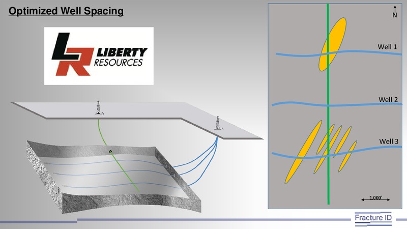 EnerCom The Oil and Gas Conference – Fracture ID – slide 12