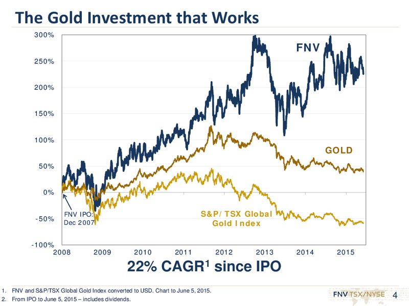 June 2015 Corporate Presentation – Franco-Nevada Corporation – slide 3