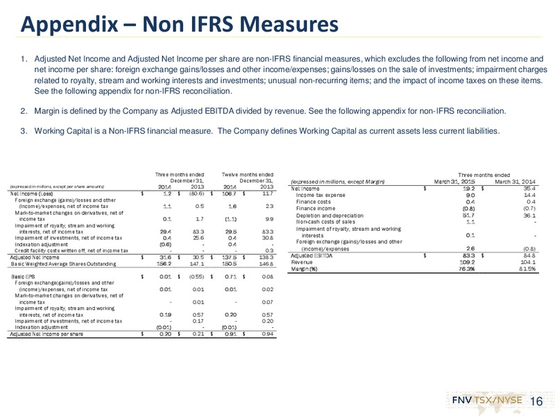 June 2015 Corporate Presentation – Franco-Nevada Corporation – slide 15