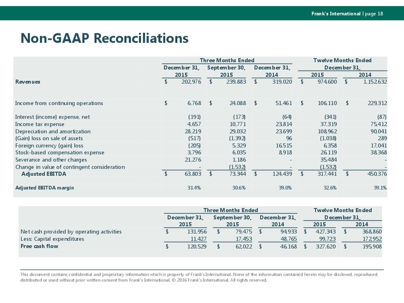 Q4 and Full Year 2015 Earnings Conference – Franks International – slide 17
