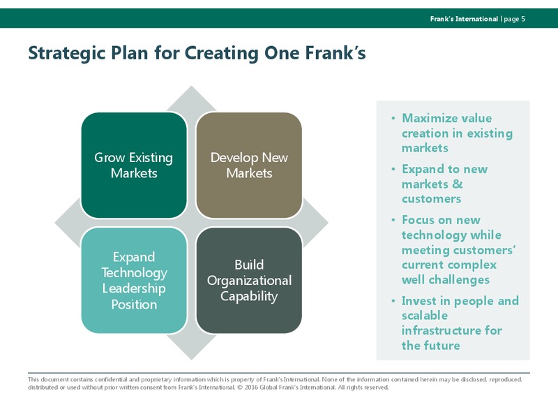 Scotia Howard Weil Conference – Franks International – slide 4