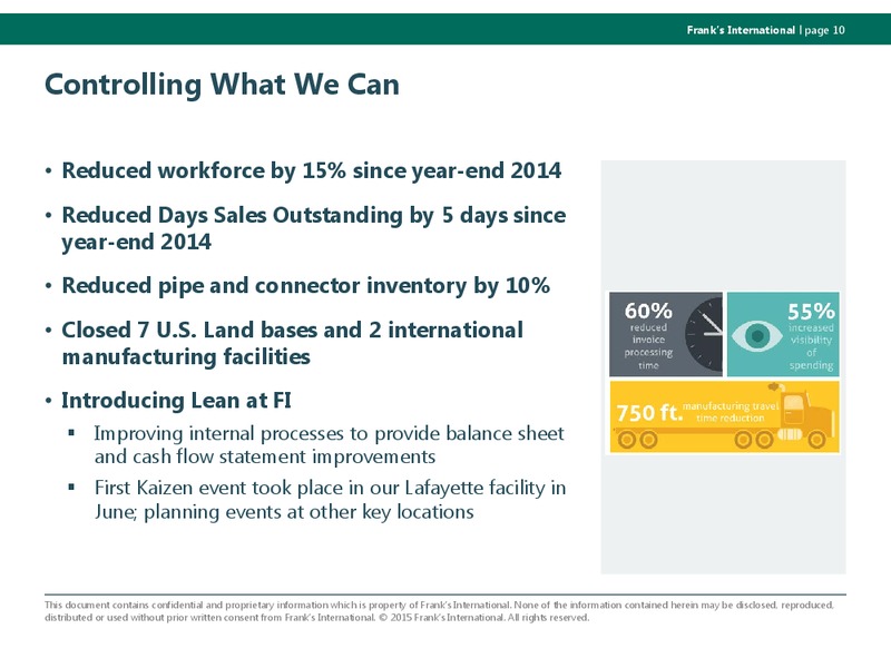 Q3 2015 Results – Franks International – slide 9