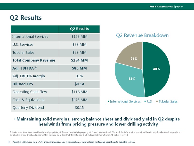 Enercoms The Oil and Gas Conference – Franks International – slide 8