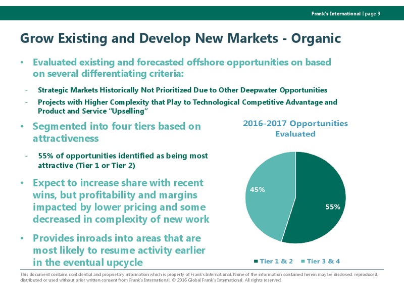 Johnson Rice Energy Conference – Franks International – slide 8