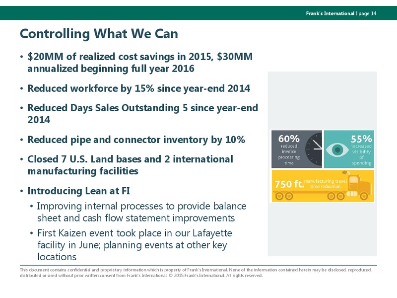 Johnson Rice Energy Conference – Franks International – slide 13