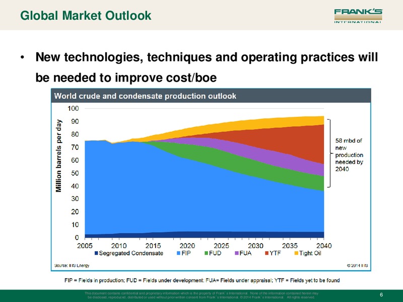 Q4 2014 INVESTOR PRESENTATION – Franks International – slide 5