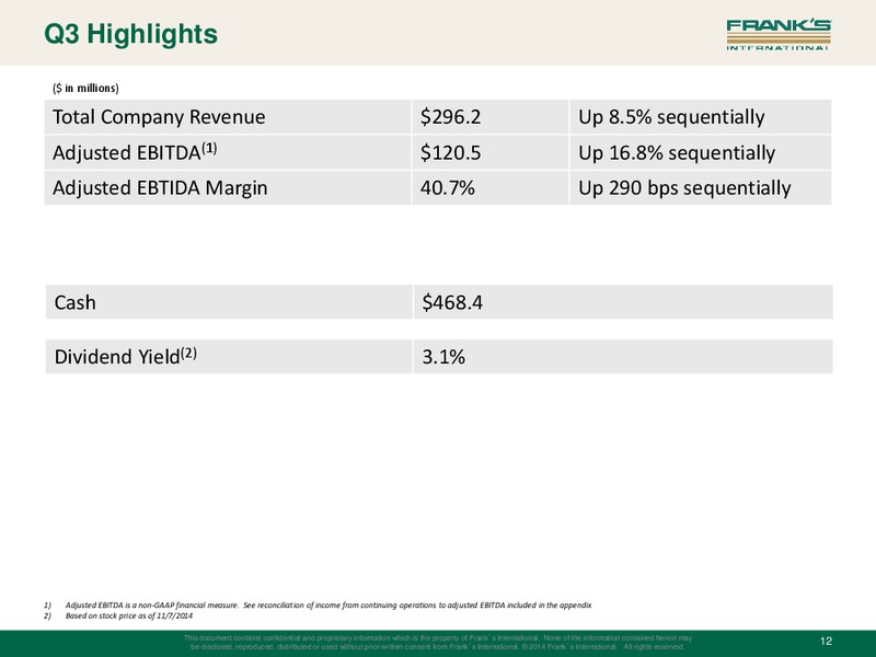 Q4 2014 INVESTOR PRESENTATION – Franks International – slide 11