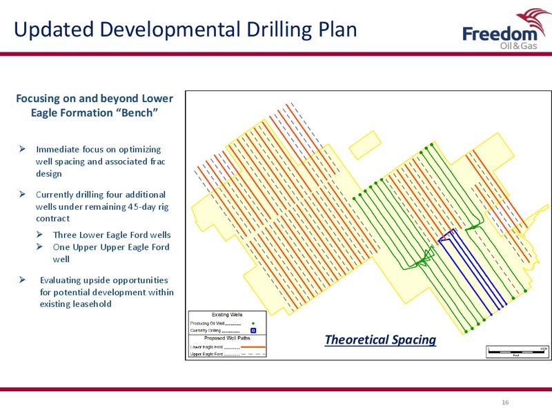 March 2019 Investor Presentation – Freedom Oil & Gas Ltd. – slide 15