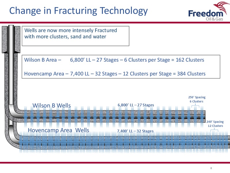 September 2018 Investor Presentation – Freedom Oil & Gas Ltd. – slide 7
