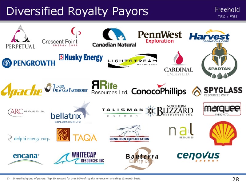 Investor Presentation April 2016 – Freehold Royalties Ltd. – slide 27
