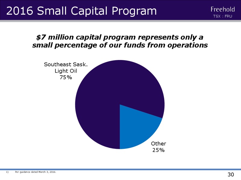 Investor Presentation April 2016 – Freehold Royalties Ltd. – slide 29