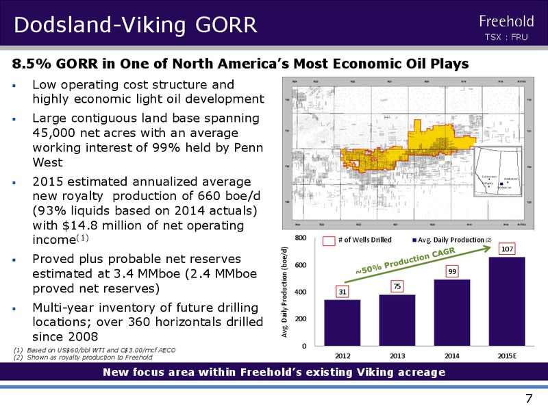 ACQUISITION OF STRATEGIC ROYALTY INTERESTS – Freehold Royalties Ltd. – slide 6