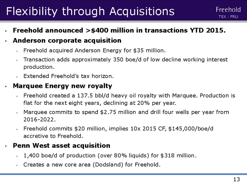 JUNE 2015 CORPORATE PRESENTATION – Freehold Royalties Ltd. – slide 12
