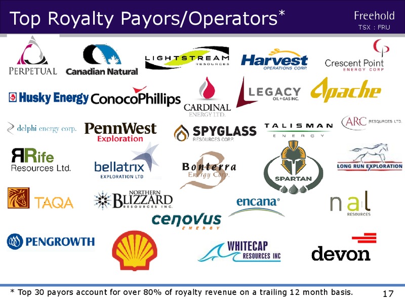 JUNE 2015 CORPORATE PRESENTATION – Freehold Royalties Ltd. – slide 16