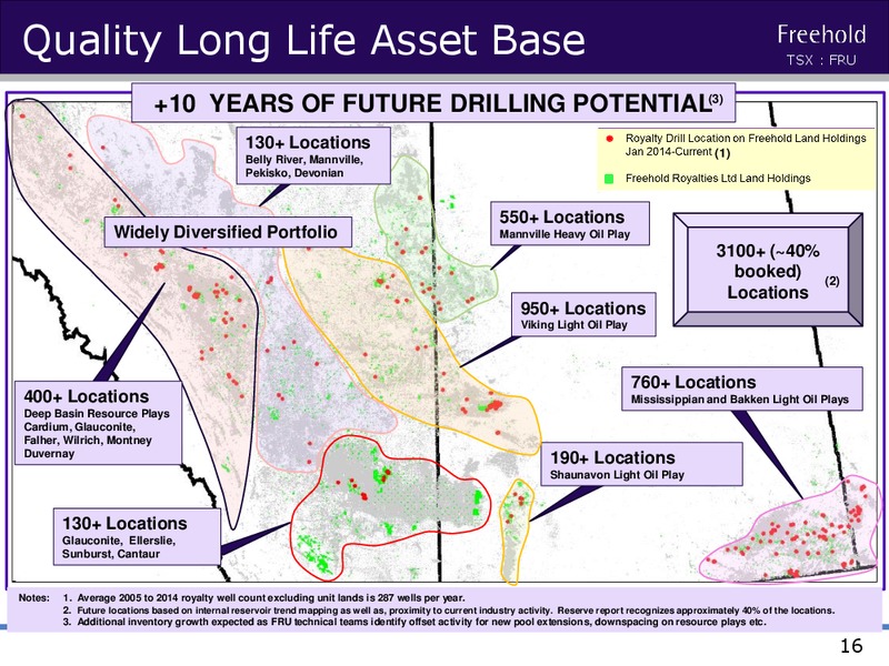 Spring 2016 Investor Presentation – Freehold Royalties Ltd. – slide 16