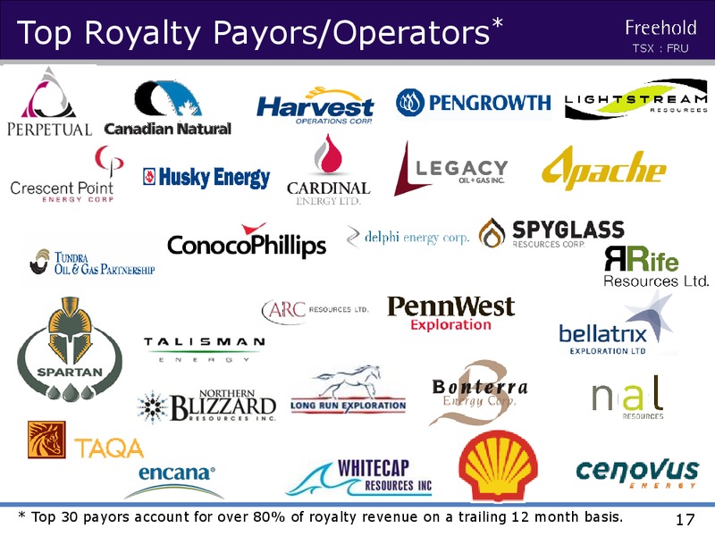 JULY 2015 INVESTOR PRESENTATION – Freehold Royalties Ltd. – slide 16