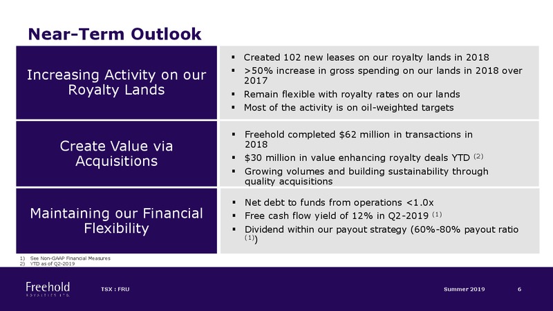 Summer 2019 Investor Presentation – Freehold Royalties Ltd. – slide 6