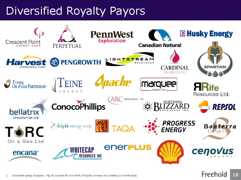 September 2016 Investor Presentation – Freehold Royalties Ltd. – slide 18