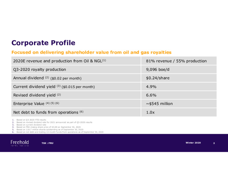 Investor Presentation Winter 2020 – Freehold Royalties Ltd. – slide 2
