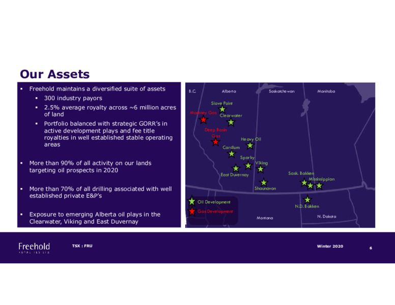 Investor Presentation Winter 2020 – Freehold Royalties Ltd. – slide 6